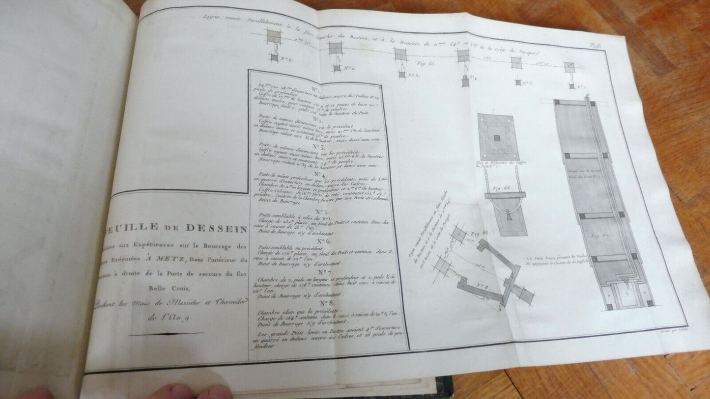 Traité de fortification souterraine (Mouzé) 1804