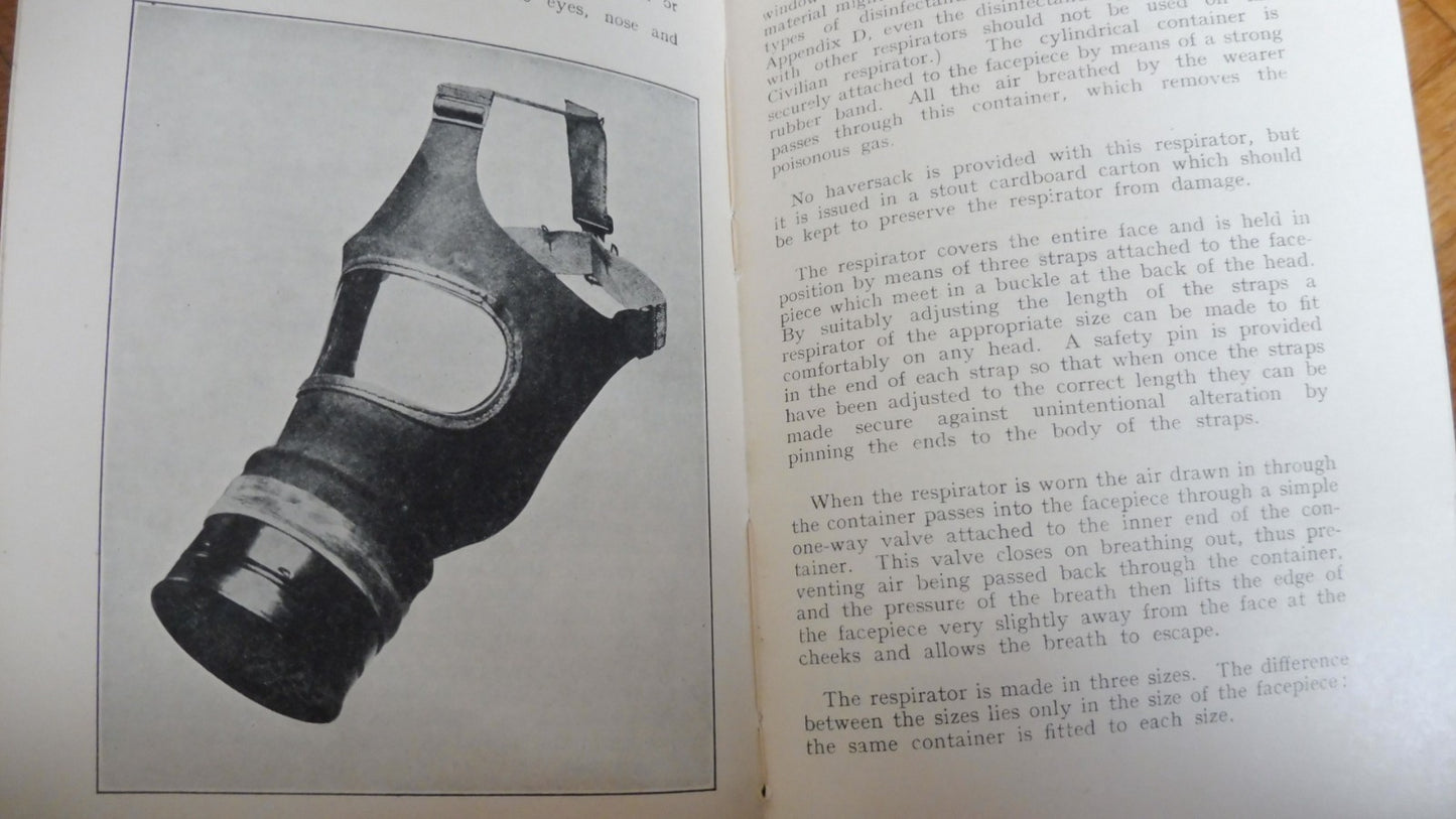 Personal protection against gas 1938