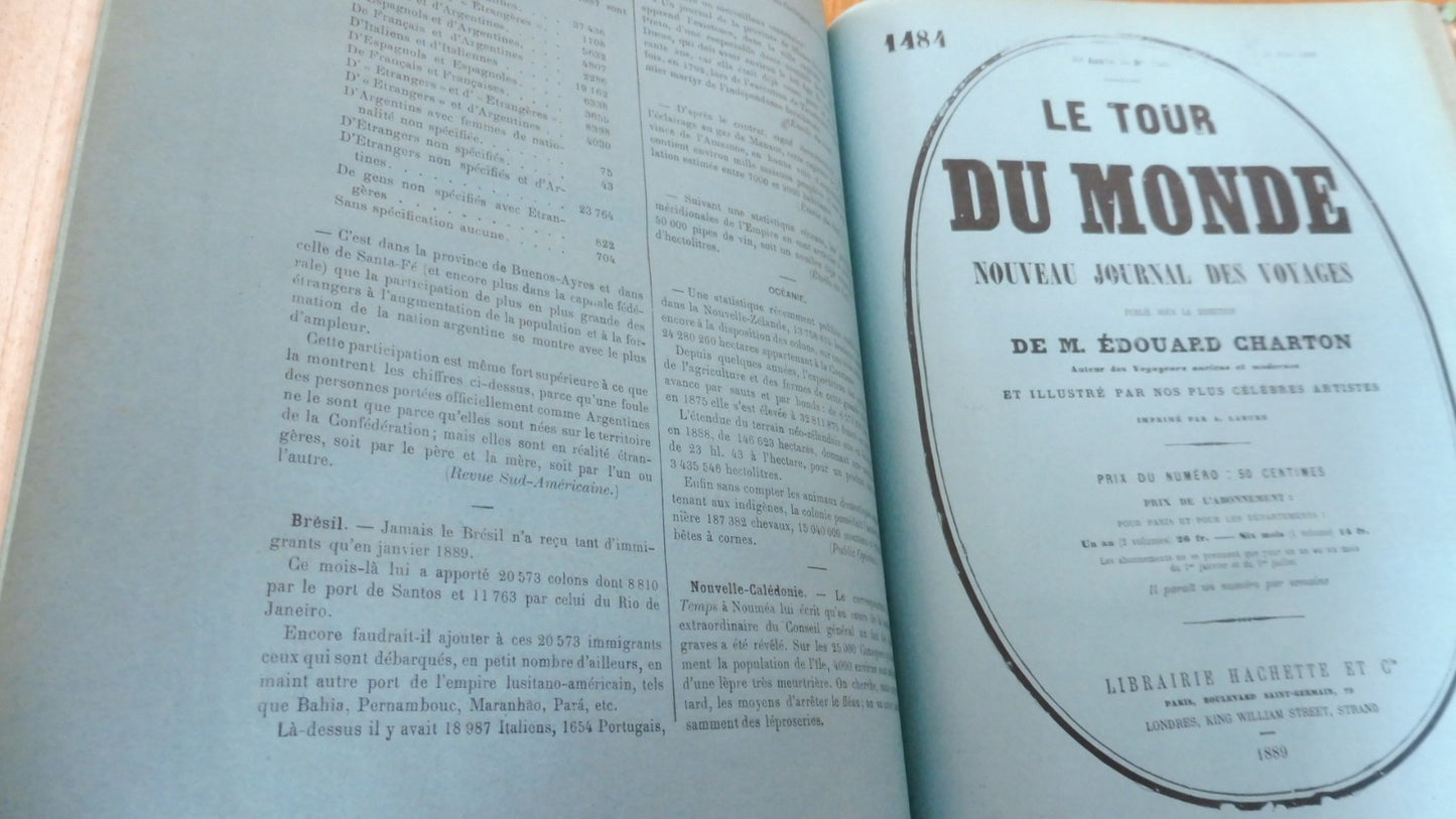 Le Tour du monde. Année 1888 (E. Charton) 1888 LA PLATA, SUSE, TONKIN...