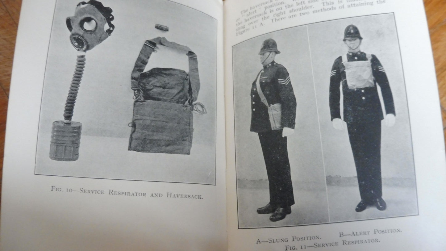 Personal protection against gas 1938