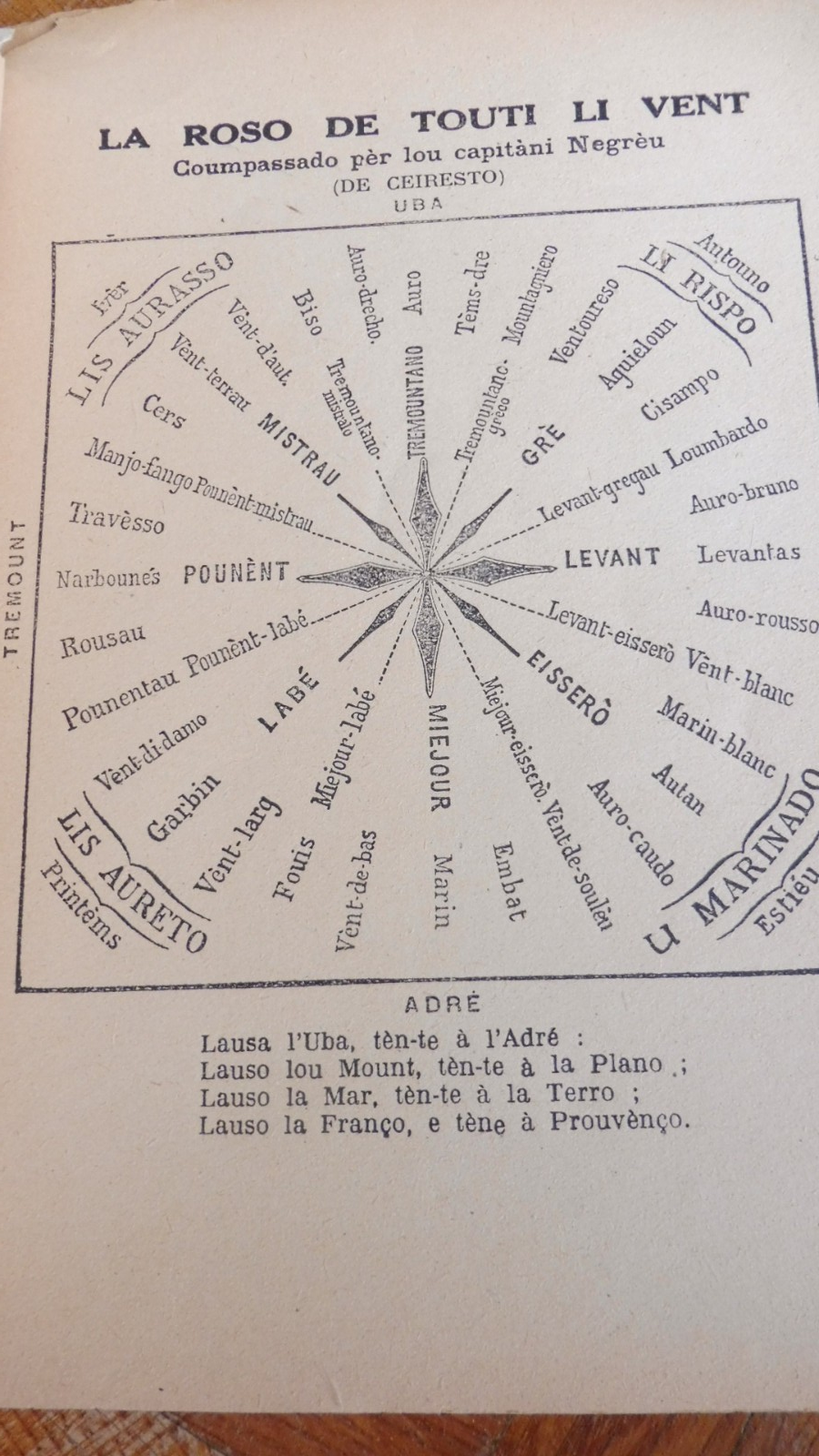 Armana prouvençau - almanach provençal 1948