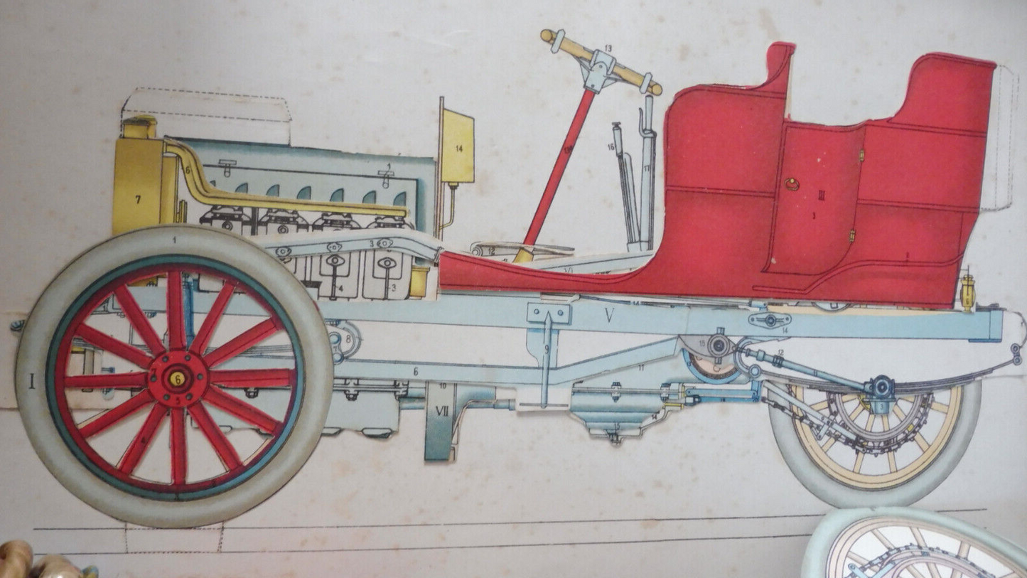 Le Mécanicien moderne s.d. [c.a. 1900] 2/2