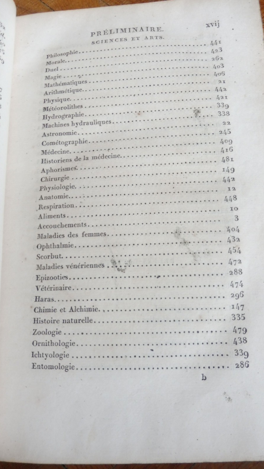 Répertoire bibliographique universel (Gabriel Peignot) 1812 EO