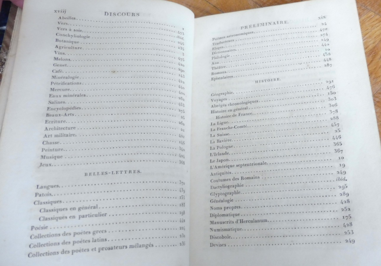 Répertoire bibliographique universel (Gabriel Peignot) 1812 EO