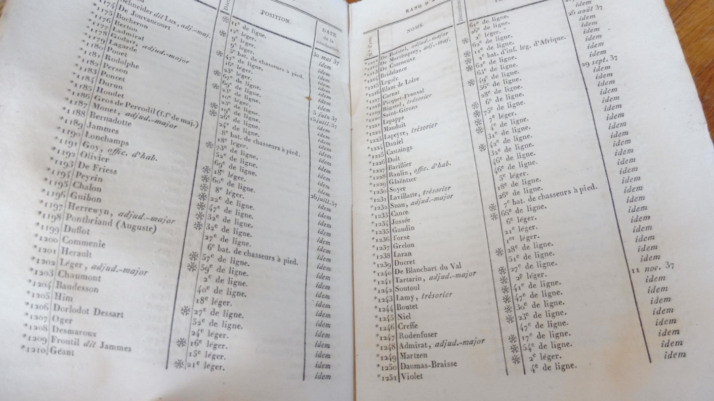 Annuaire militaire pour l'année 1842