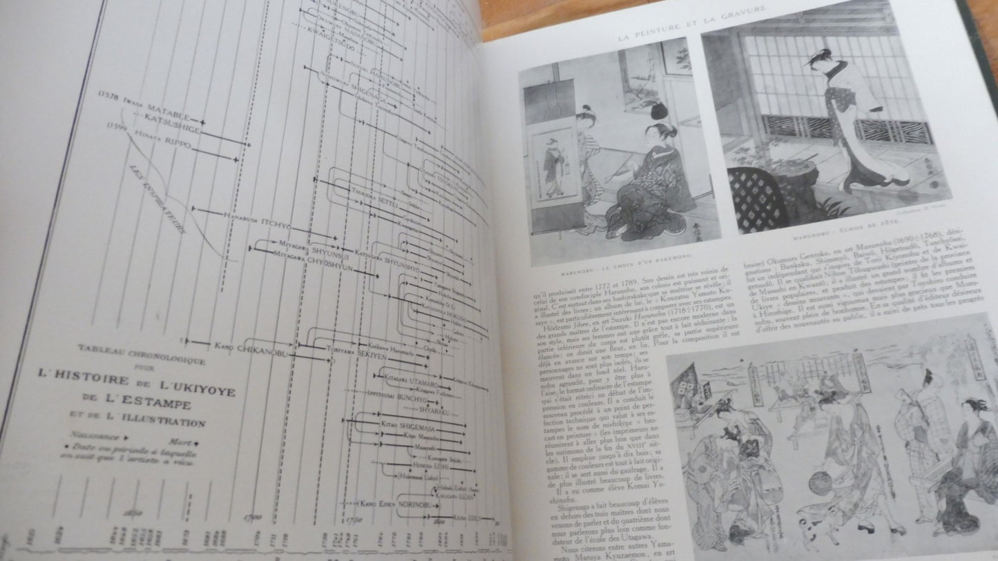 Le Japon illustré (Félicien Challaye) 1915