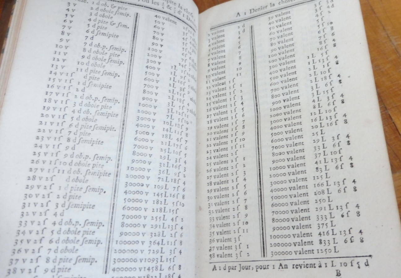Les Comptes faits, ou tarif général (François Barrême) 1755
