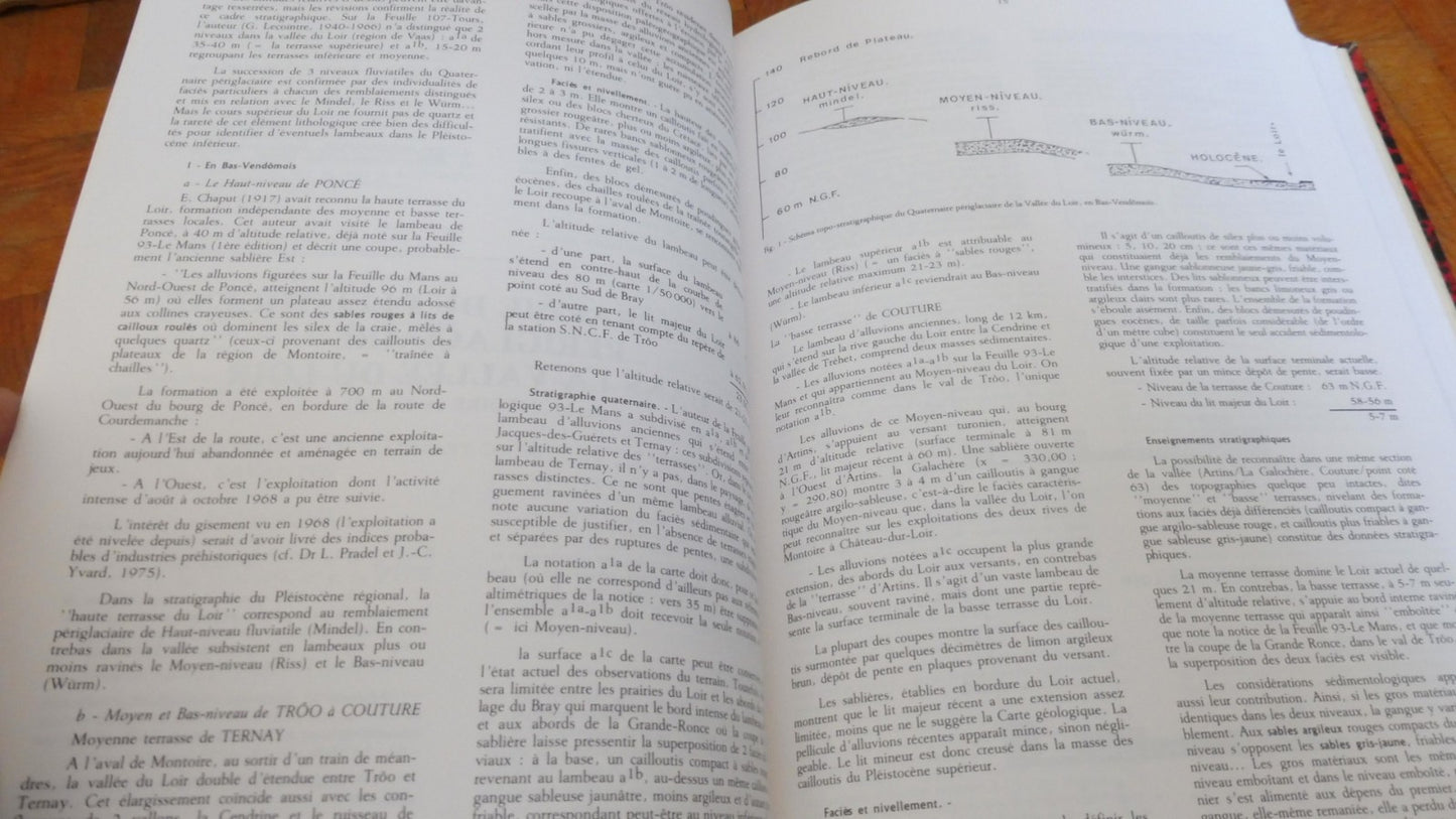 Bulletin de la Société Archéologique du Vendomois 1979-85