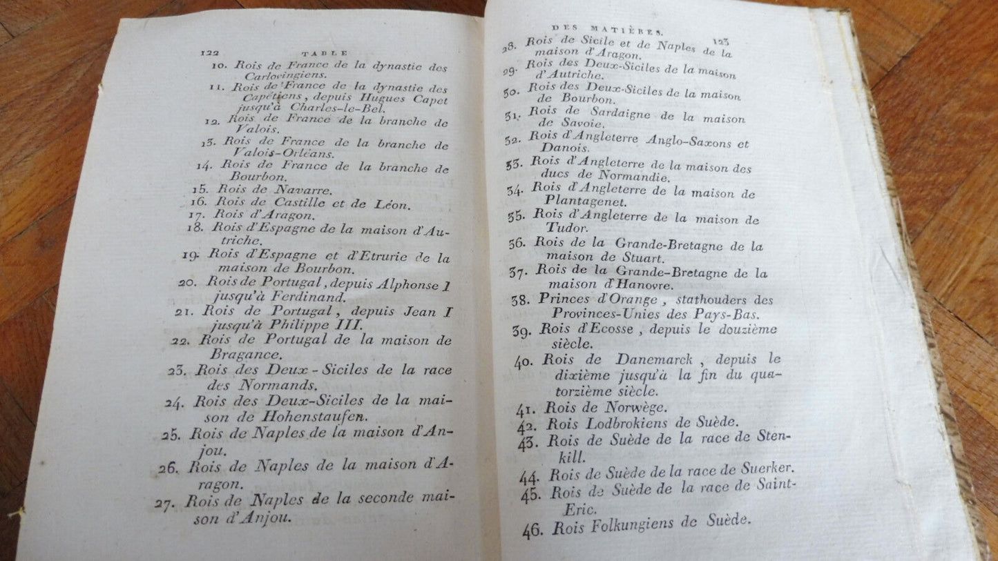 Tableau des révolutions de l'Europe (Koch) 1807 3/3
