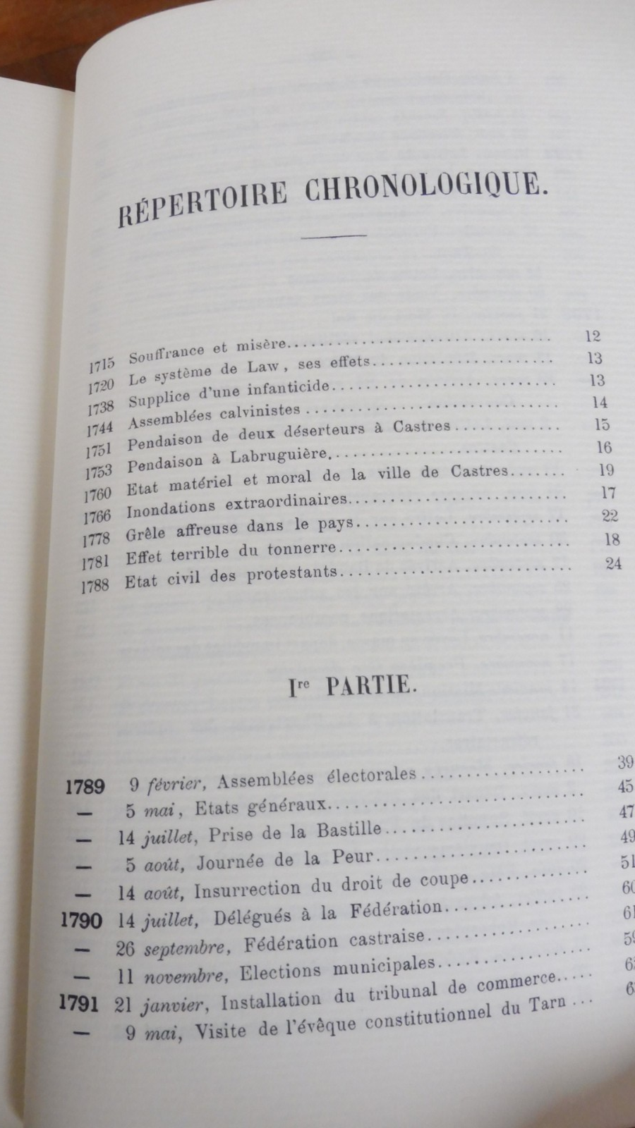 Histoire de la ville de Castres et de ses environs (A. Combes) 1977