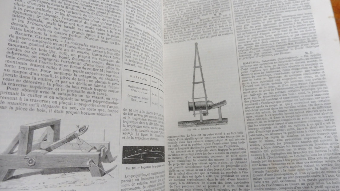 Dictionnaire général des sciences théoriques appliquées (Privat-Deschanel) 1877