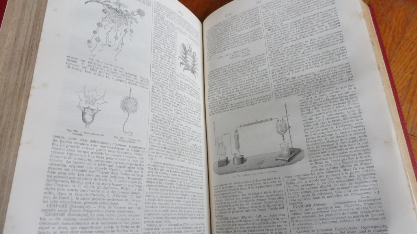 Dictionnaire général des sciences théoriques appliquées (Privat-Deschanel) 1877