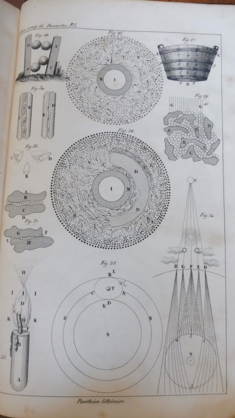 Oeuvres philosophiques de Descartes 1838