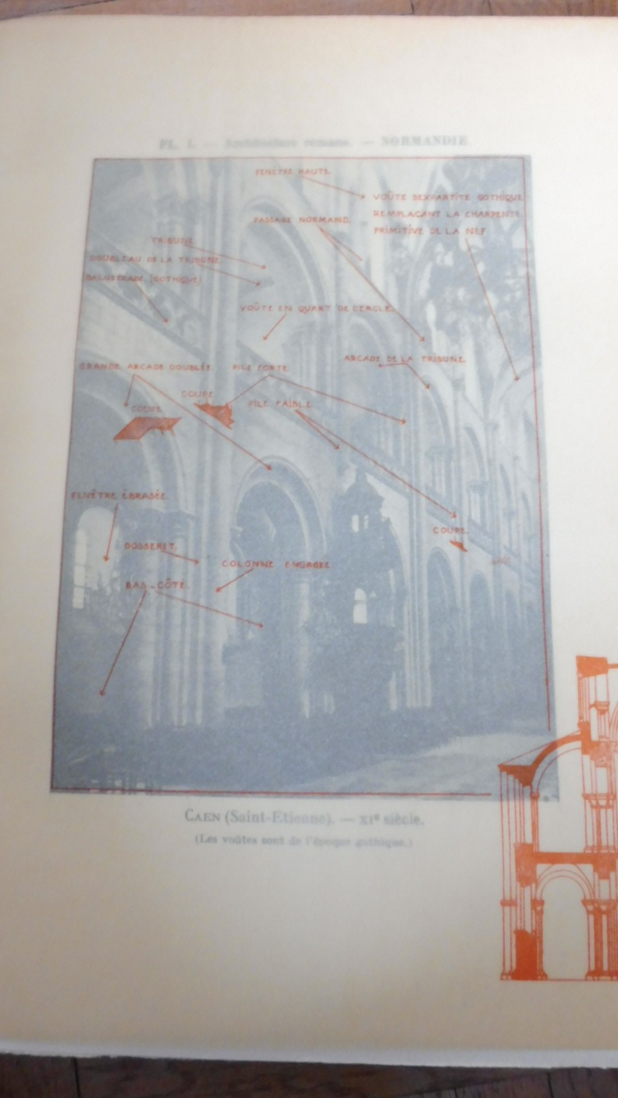 Mémento pratique d'archéologie française (Vincent Flipo) 1930
