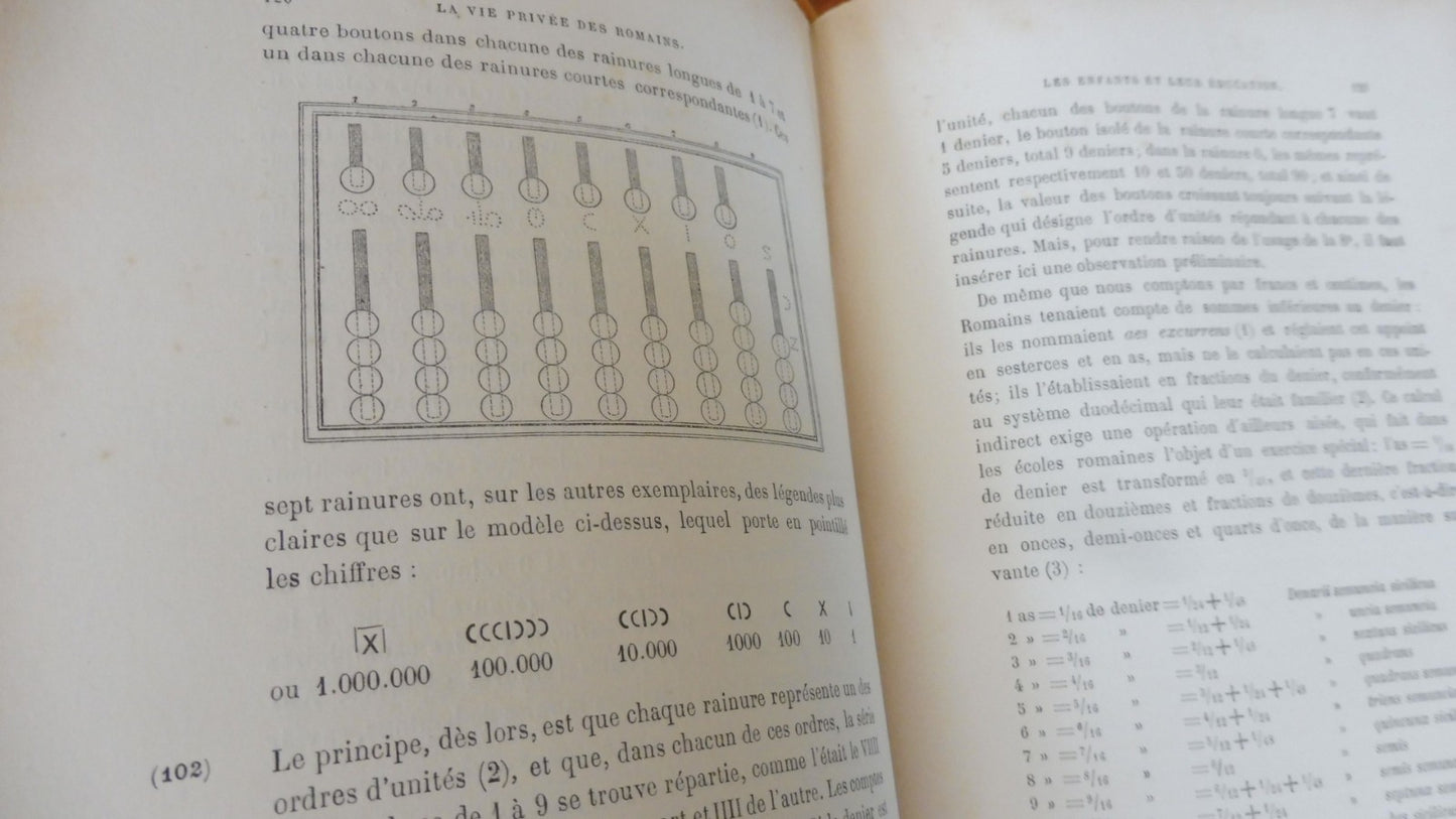 La Vie privée des romains (Joachim Marquardt) 1892-93 2/2