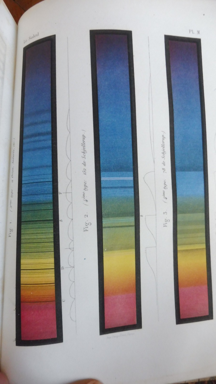 Le Soleil (le P. A. Secchi S. J.) 1875 2/2