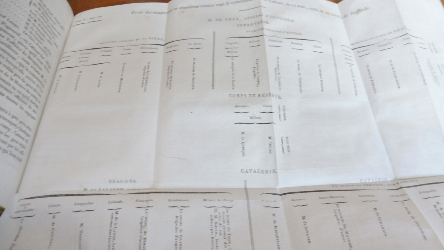 Mémoires et correspondance du Maréchal De Catinat 1819 3/3