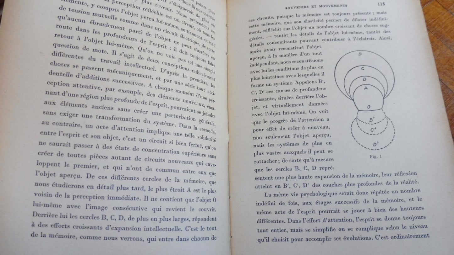 Matière et mémoire (Henri Bergson) 1941