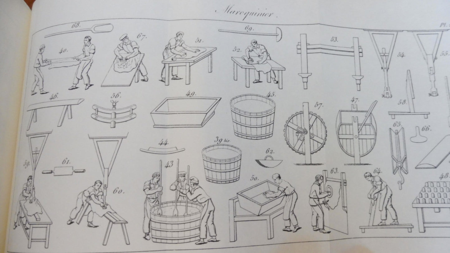 Manuel du chamoiseur, maroquinier, mégissier... (J. De Fontenelle) 1981