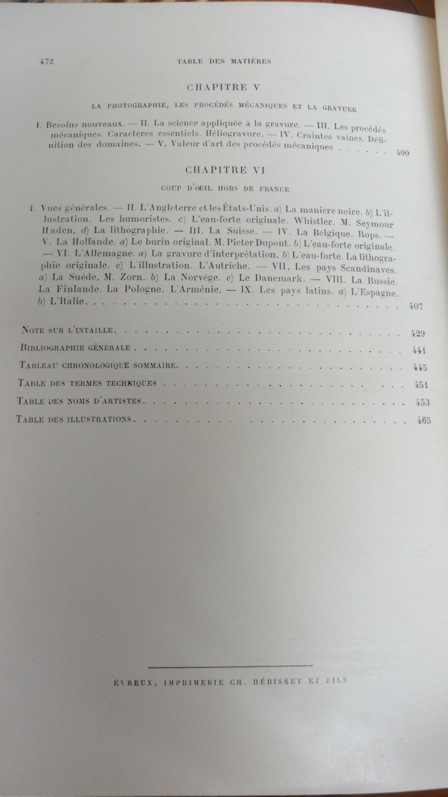 La Gravure (Léon Rosenthal) 1909
