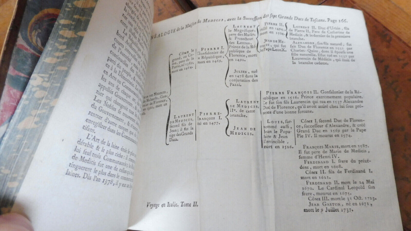 Voyage d'un françois en Italie (Lalande) 1769 8 vol.