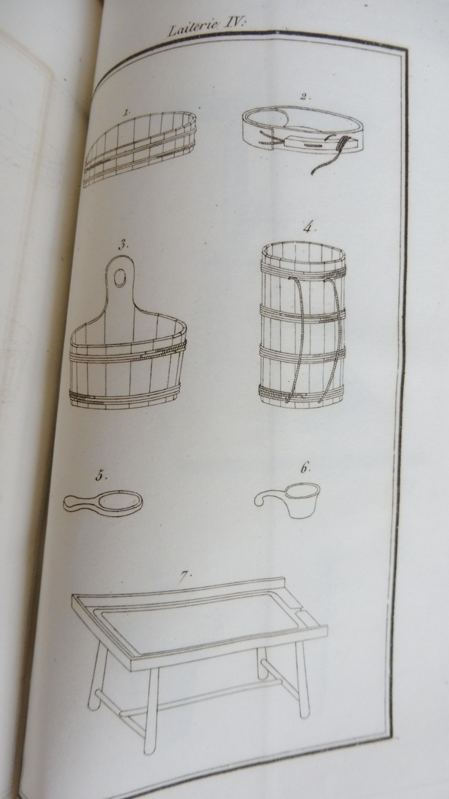 Art de faire le beurre et les meilleurs fromages (Anderson...) 1833