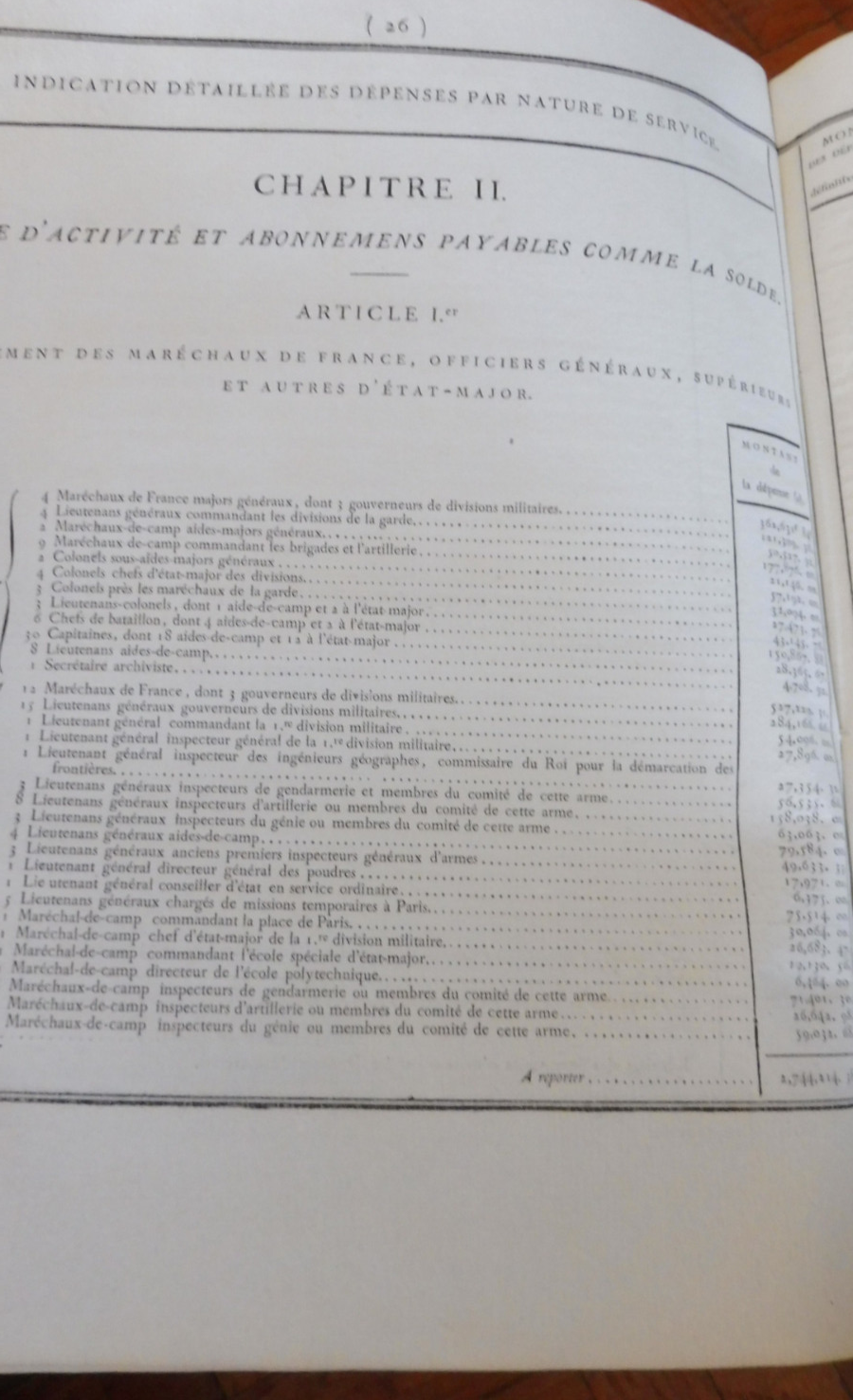 Comptes rendus par les ministres. Budget 1820