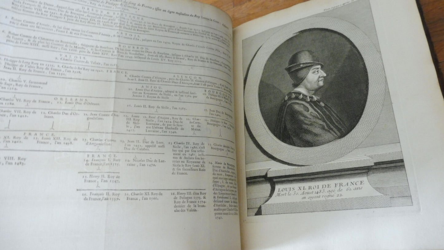 Mémoires de messire Philippe de Comines (Godefroy) 1747 4/4