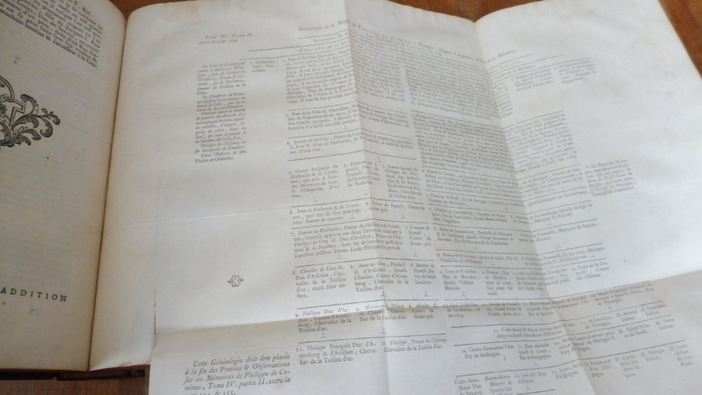 Mémoires de messire Philippe de Comines (Godefroy) 1747 4/4