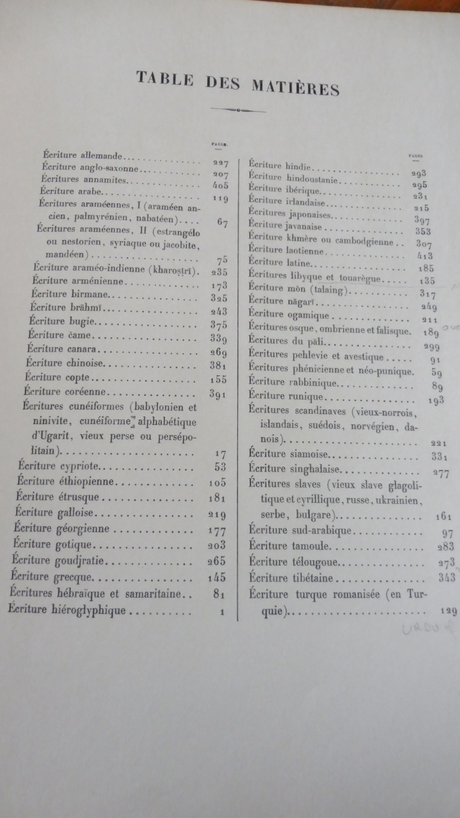 Notice sur les caractères étrangers anciens et modernes (Charles Fossey) 1948