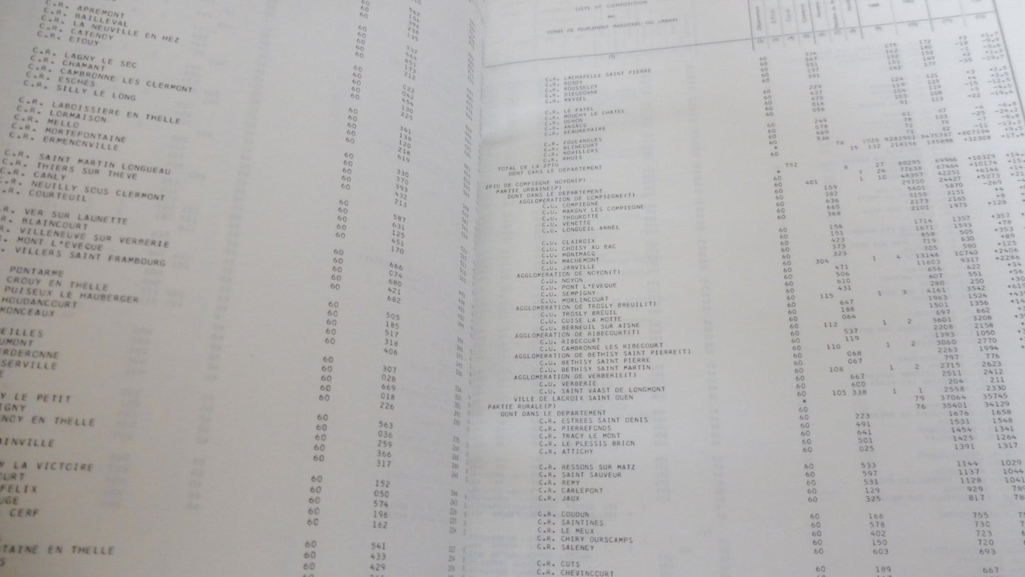 Les Zones de peuplement industriel ou urbain. Délimitation 1968 (INSEE) 1970