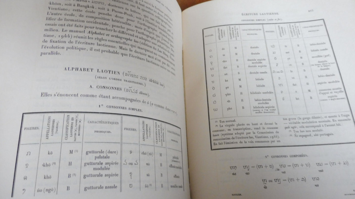 Notice sur les caractères étrangers anciens et modernes (Charles Fossey) 1948