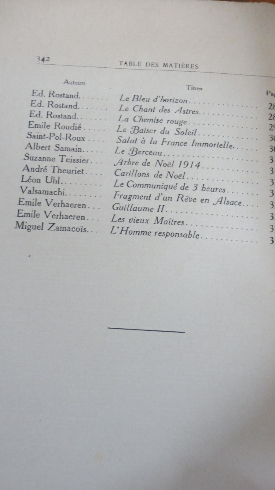 1915. Intermèdes de guerre à l'Odéon (Coppée, Hugo, Samain...) 1915