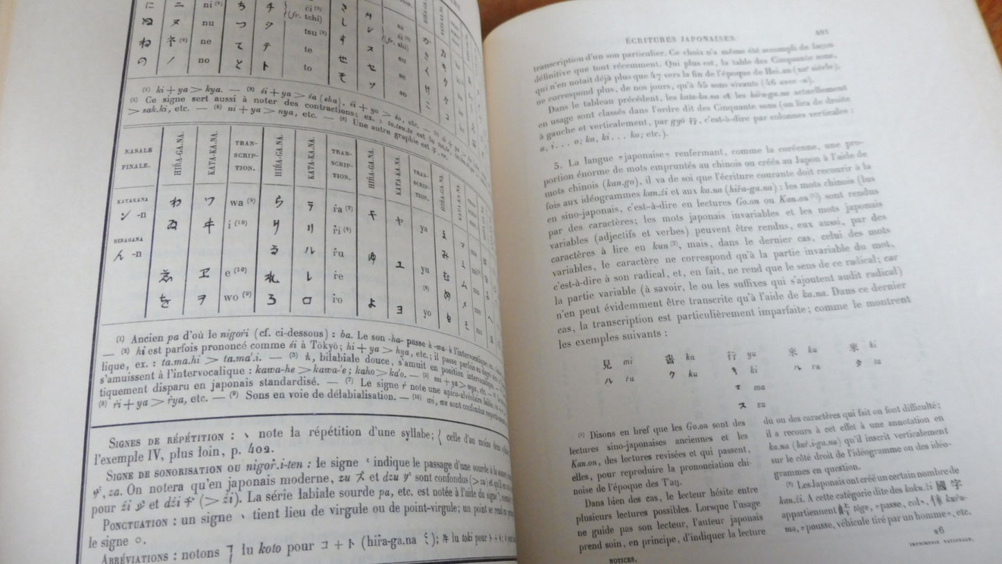 Notice sur les caractères étrangers anciens et modernes (Charles Fossey) 1948