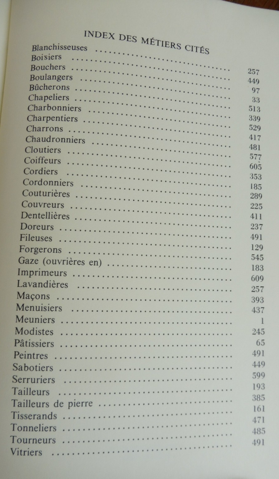 Légendes et curiosités des métiers (Paul Sébillot) 1981