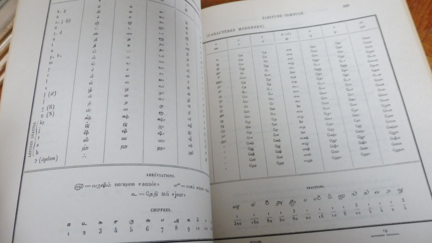 Notice sur les caractères étrangers anciens et modernes (Charles Fossey) 1948