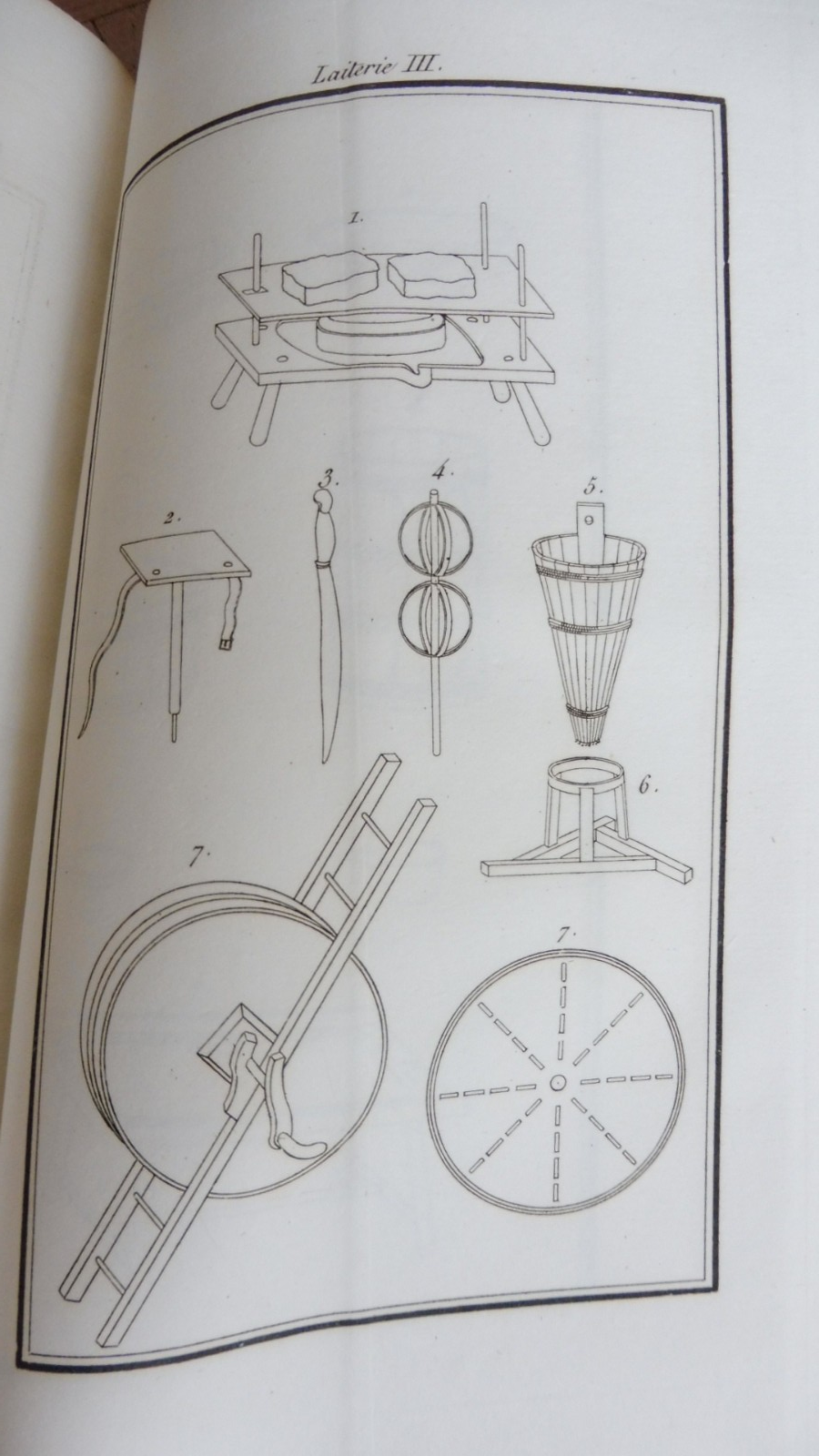 Art de faire le beurre et les meilleurs fromages (Anderson...) 1833
