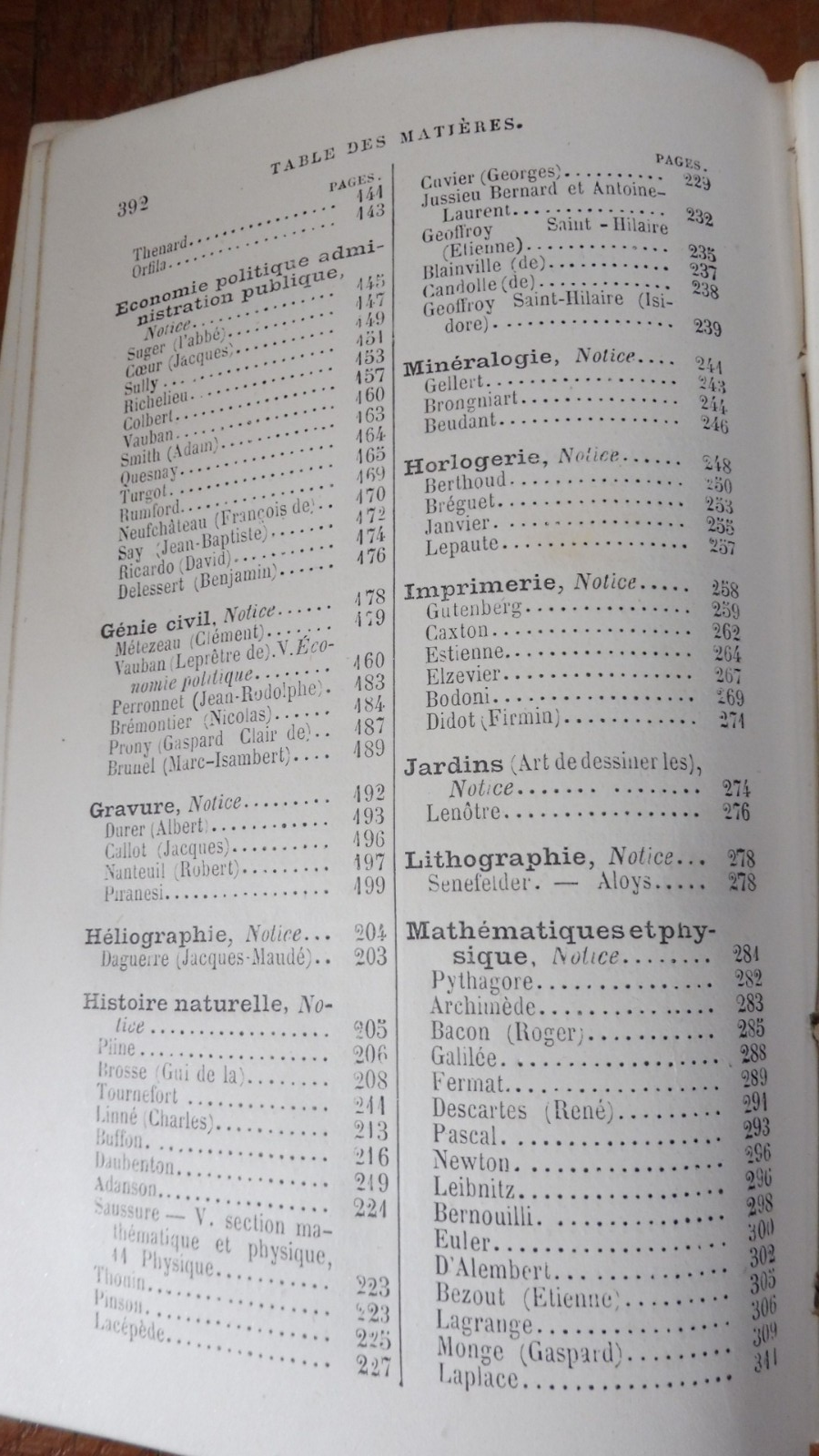 Biographie des grands inventeurs (Beaufrand & Desclosières) 1877