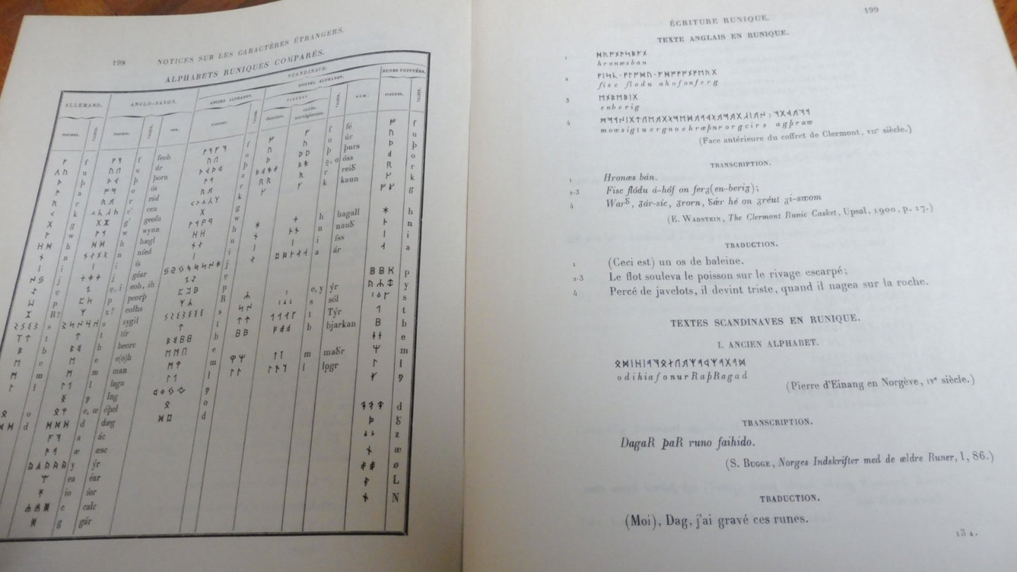 Notice sur les caractères étrangers anciens et modernes (Charles Fossey) 1948